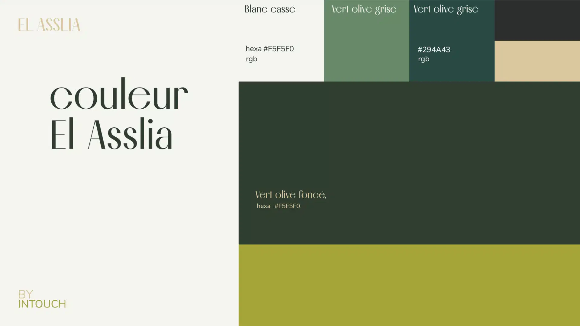 Plan de travail 16charte graphique