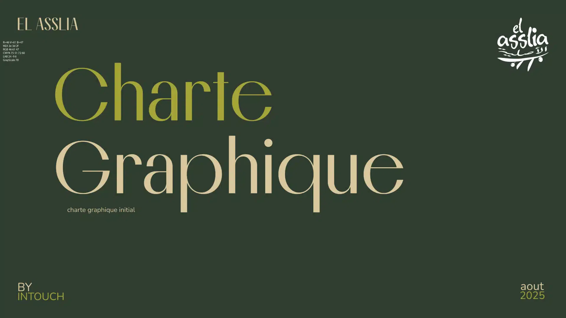 Plan de travail 1charte graphique