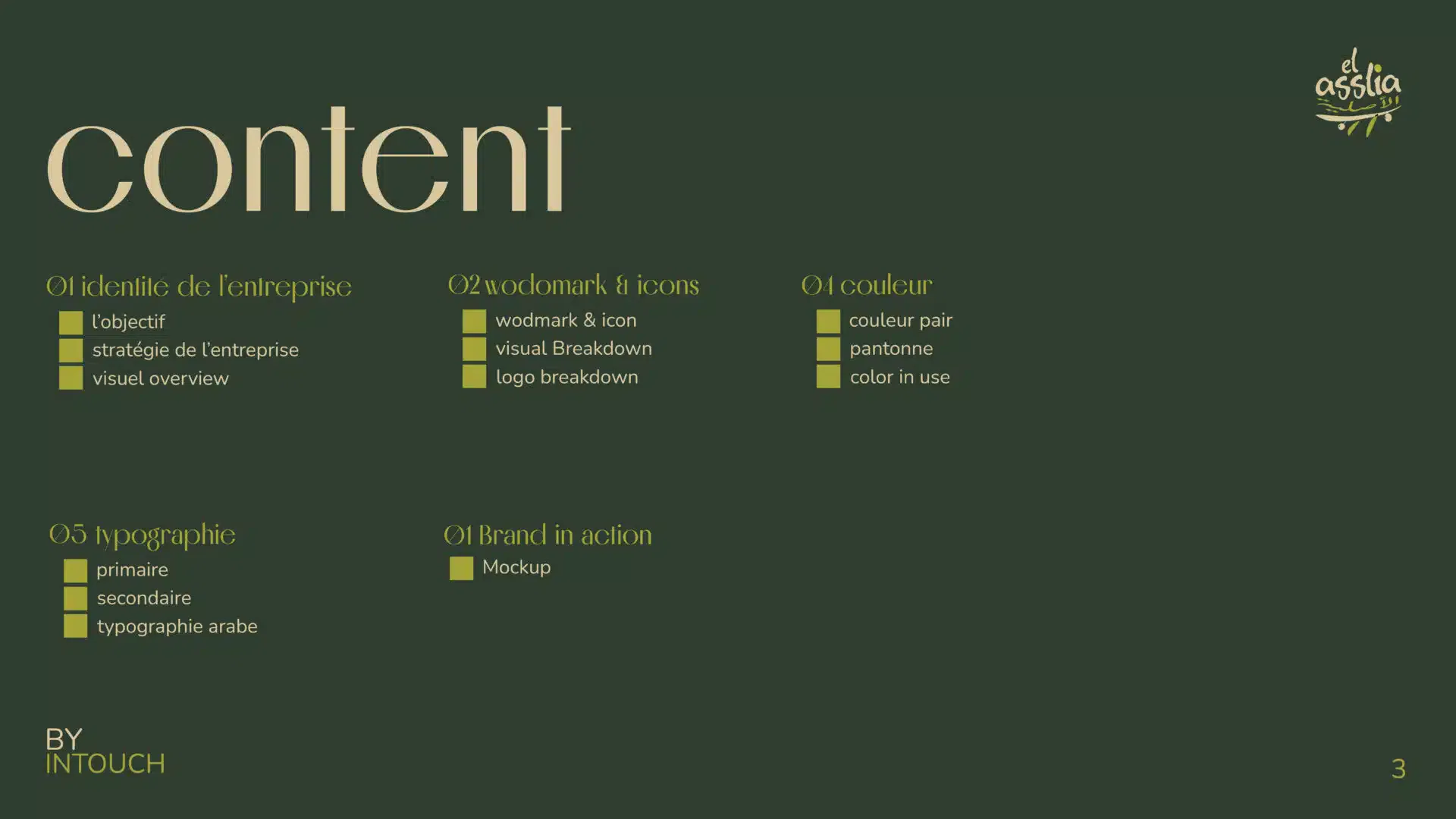 Plan de travail 3charte graphique