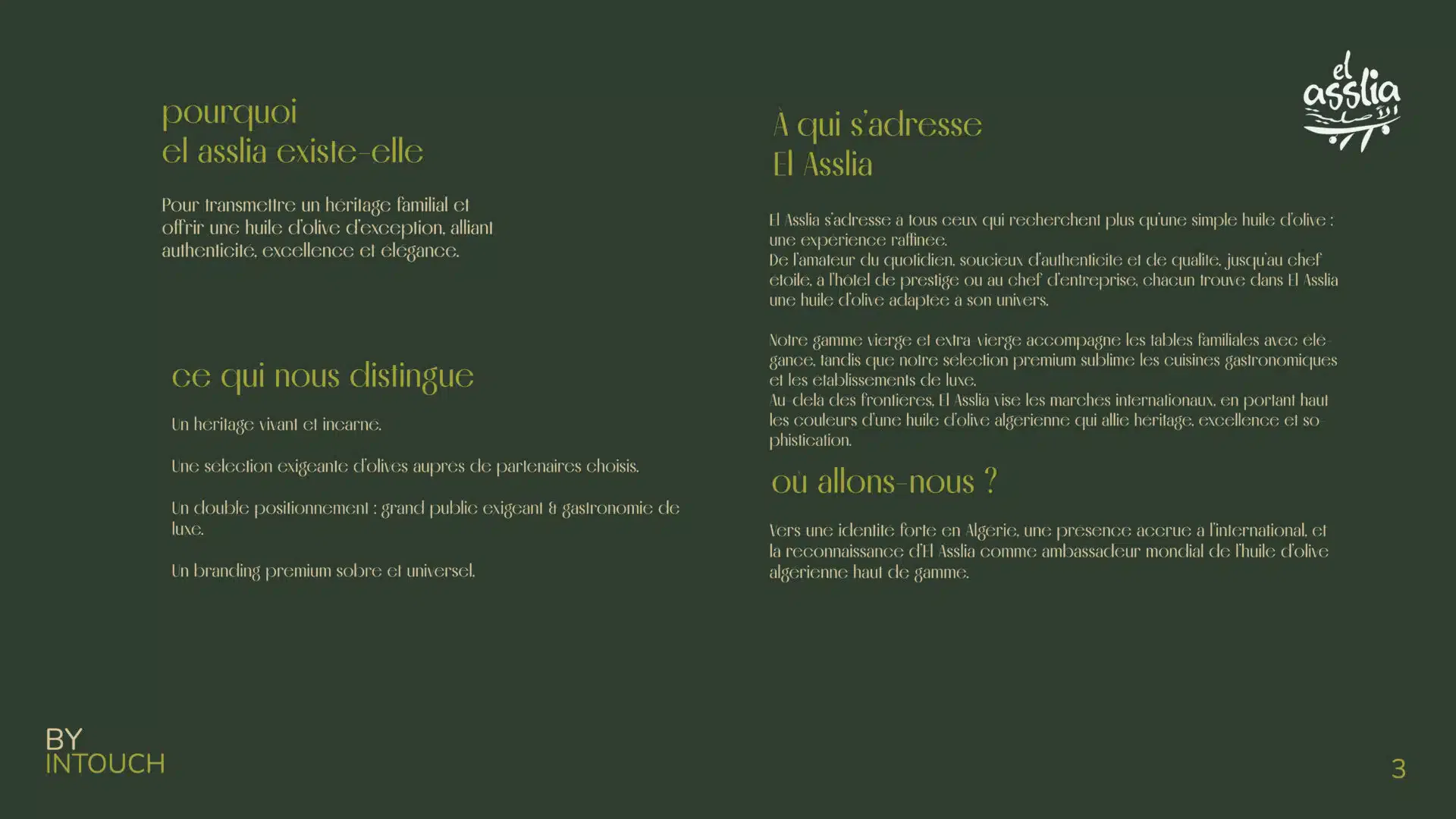 Plan de travail 6charte graphique